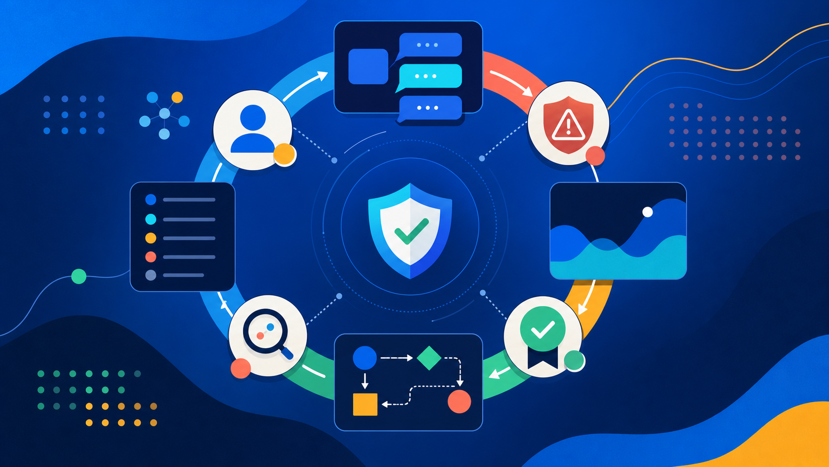 Prompt Engineering for Software Testers: 9 Best Practices, Pitfalls, and What’s Next &#8211; Part 5